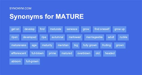 mature synonym|73 Synonyms & Antonyms for MATURE .